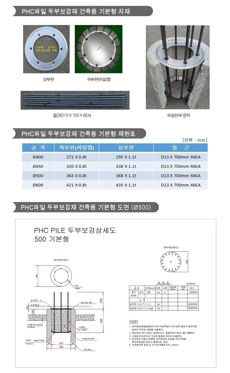 PHC파일 두부보강 상세 이미지 4